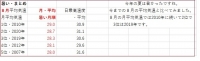 暑い01.jpg