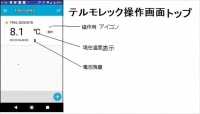 テルモレック操作画面トップ.jpg