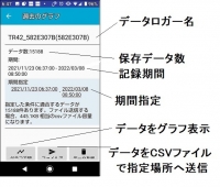 過去のグラフ20220311-064719g3B.jpg