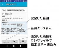 過去のグラフ表示_20220318-063431g3B.jpg